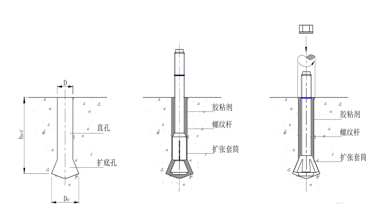 麦臣植筋胶厂家